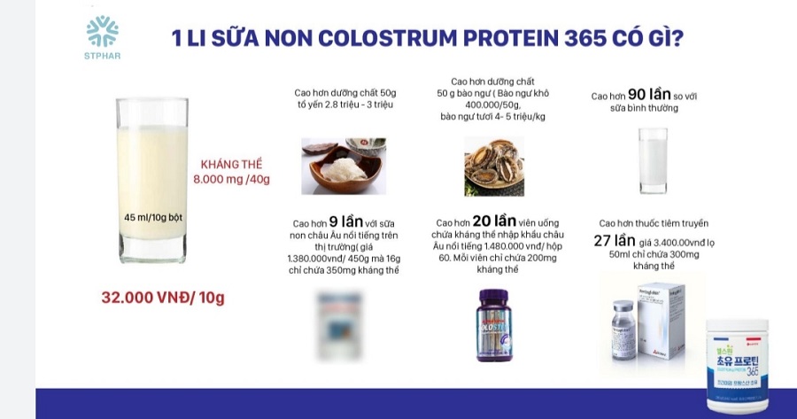 Sữa non Colostrum Protein 365 Hình 13
