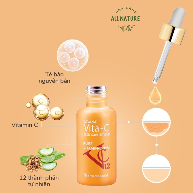 Tinh chất Vita-C Total Care Ampoule NewLand Hàn Quốc Hình 3