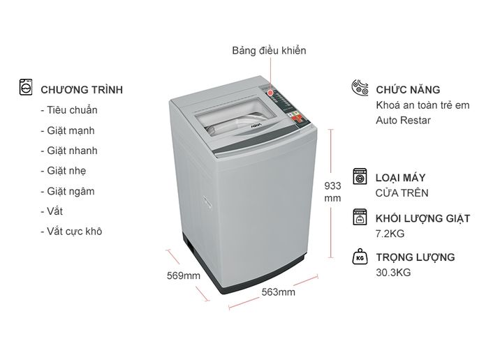 Thông số kỹ thuật Máy giặt Aqua 7.2 kg AQW-S72CT (H2)