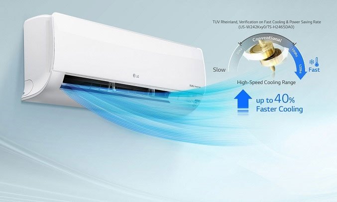 Máy lạnh LG Inverter 1 HP V10ENW Hình 3