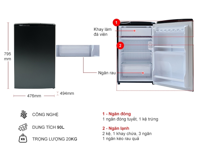 Thông số kỹ thuật Tủ lạnh Aqua 90 lít AQR-D99FA (BS)