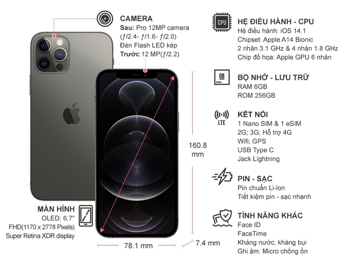 Thông số kỹ thuật Iphone 12 Pro Max