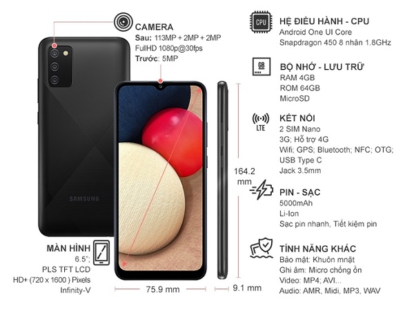 Thông số kỹ thuật Điện thoại Samsung Galaxy A02s