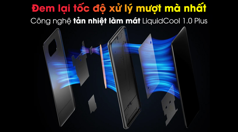 điện thoại Xiaomi Poco X3 hinh SP 2