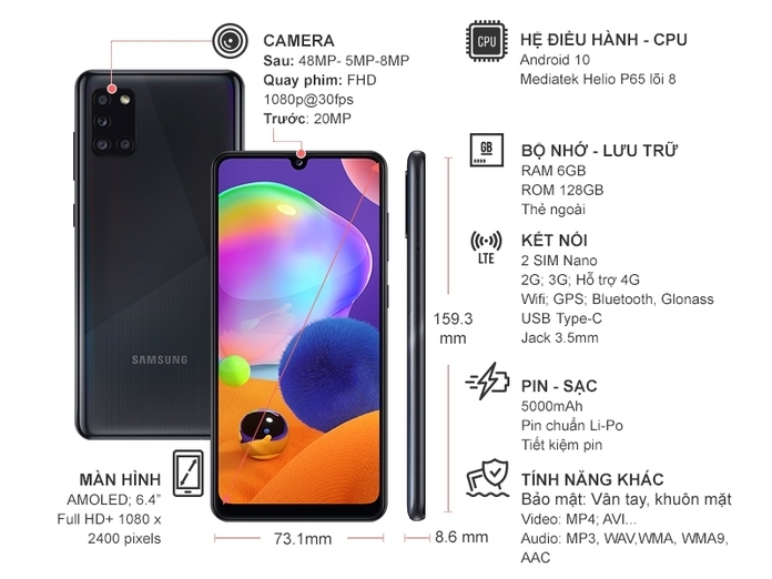 Thông số kỹ thuật Samsung Galaxy A31