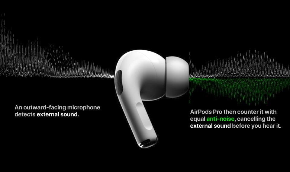Tai nghe Bluetooth Apple Airpods Pro MWP22VN/A Hình 3