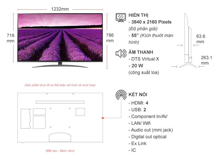 Thông số kỹ thuật NanoCell Tivi LG 4K 55 inch 55SM8100PTA