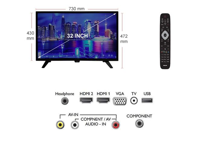 Cổng kết nối Tivi Philips 32 inch 32PHT4003S/74